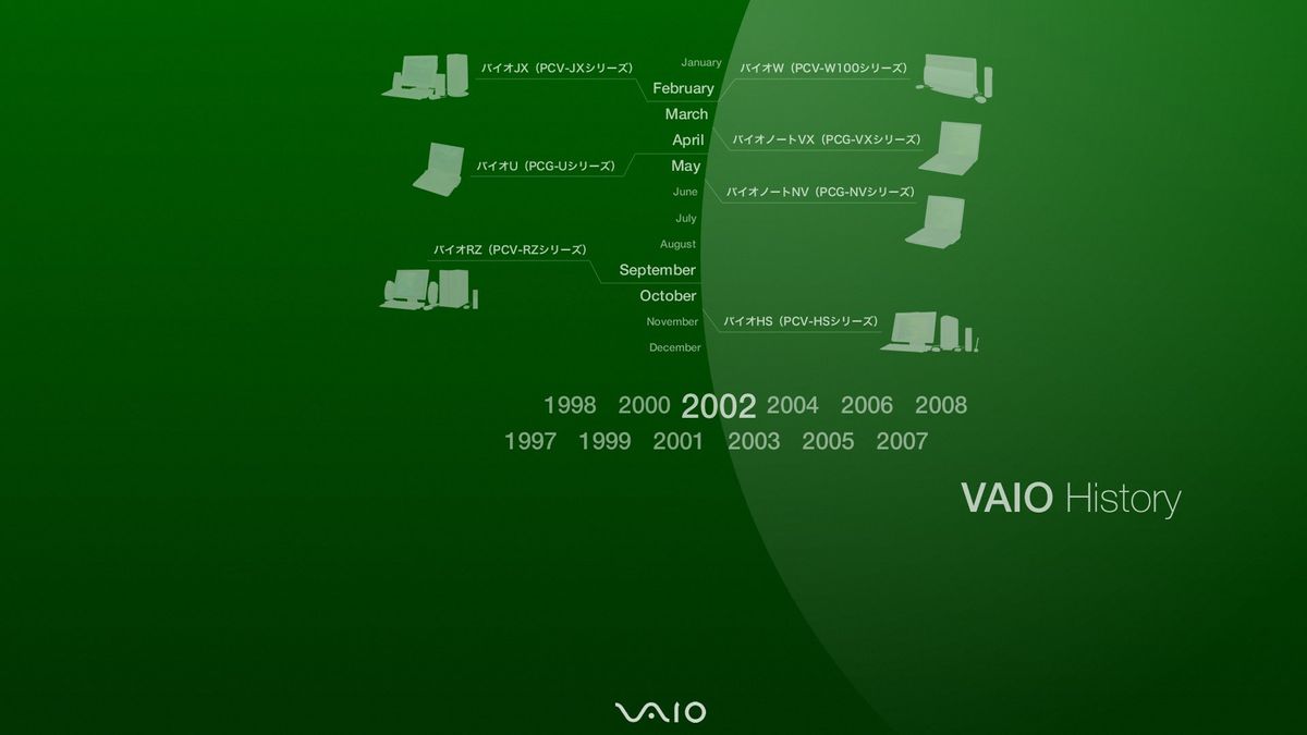 vaio_history_200219201080.jpg