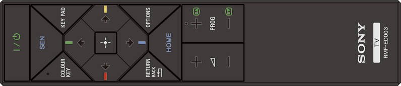 RMF-ED003_one_touch_remote.png