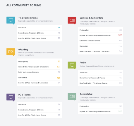 redesign 6 - navigational changes.png