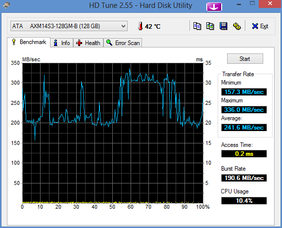 Test-dysku-SSD-VAIO-T13-1.png