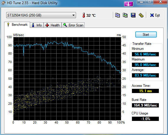 Test-dysku-SSD-VAIO-T13-2.png