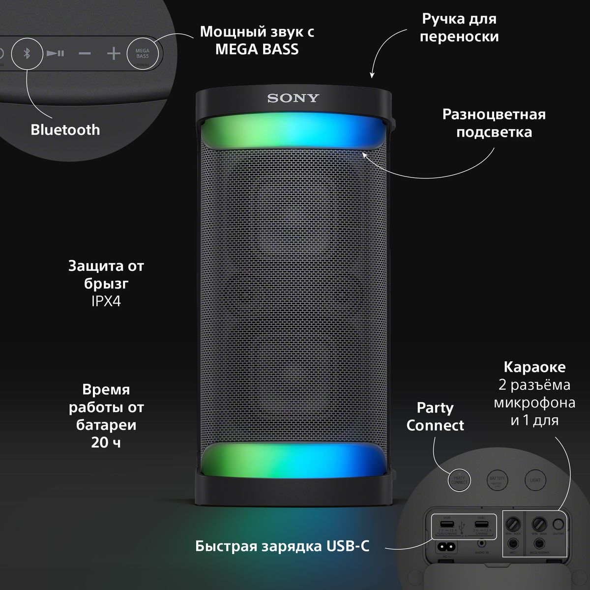 SRS-XP500_Infographic_RU.jpg