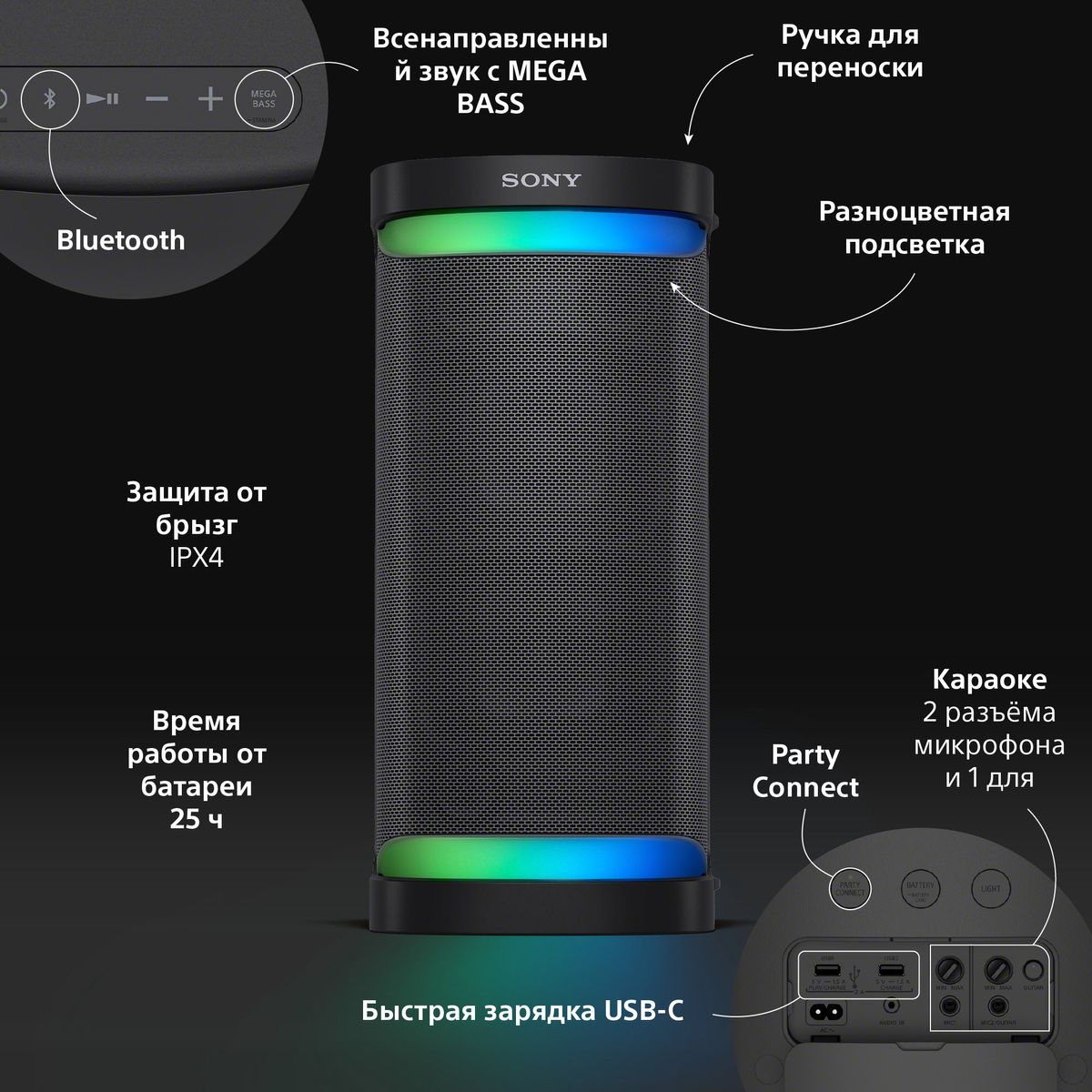 SRS-XP700_Infographic_RU.jpg